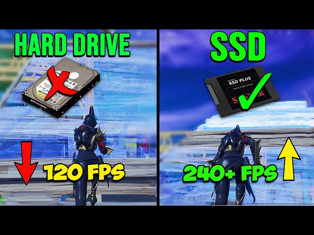 Optimizar SSD para Fortnite: Cómo reducir los tiempos de carga al mínimo 11 Optimizar SSD para Fortnite: Cómo reducir al mínimo los tiempos de carga